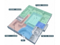 展厅设计规划布置图